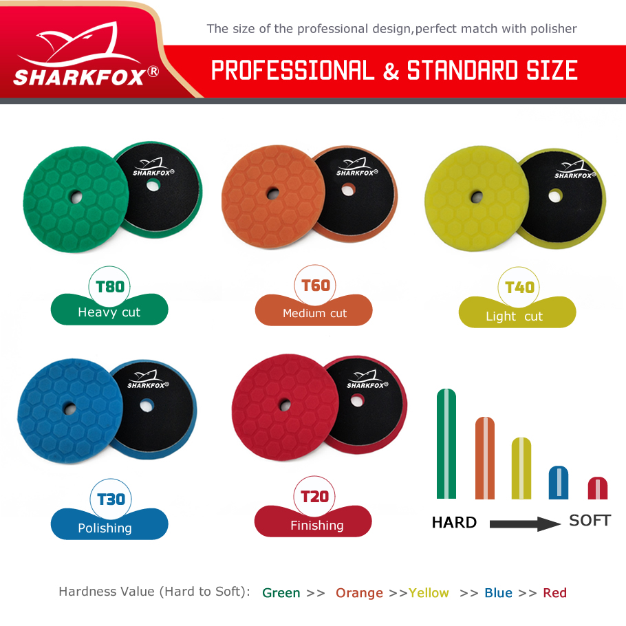 Sharkfox 5 pieces/set 5 Inch(1 - Polish Pad Set Buffer review and price