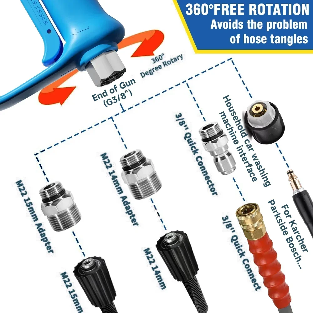 High Pressure Washer Snow Foam - Pressure Washer Foam Gun review and price