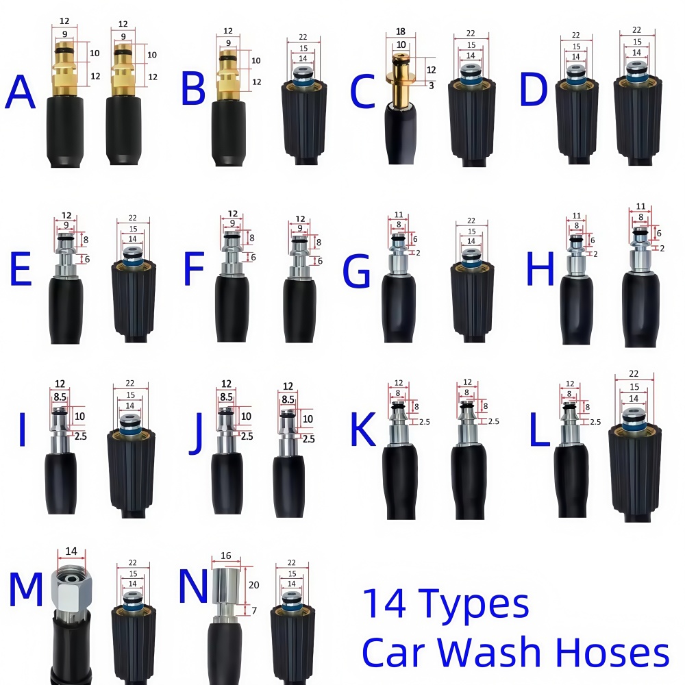 High Pressure Cleaning Machine - Car Shampoo Ph review and price