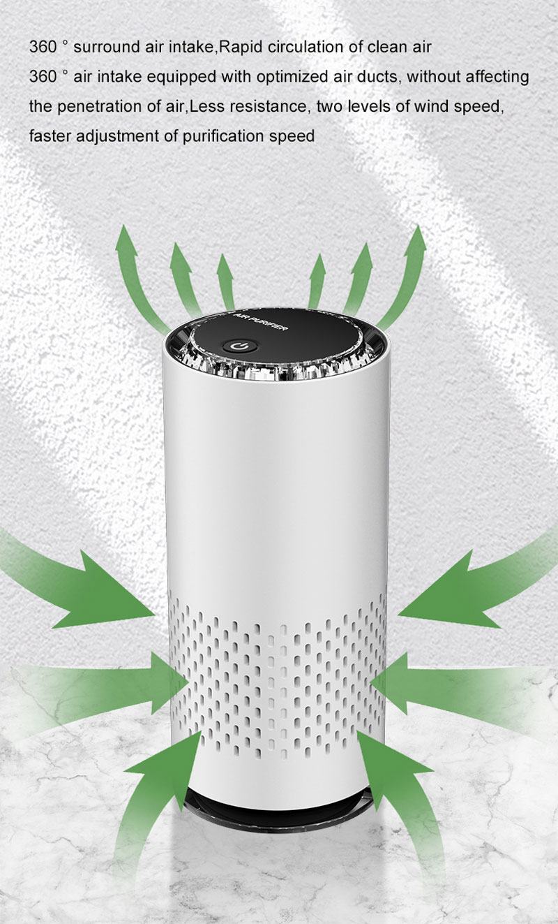 USB Air Purifier HEPA Filter N - Odor Eliminator Car review and price